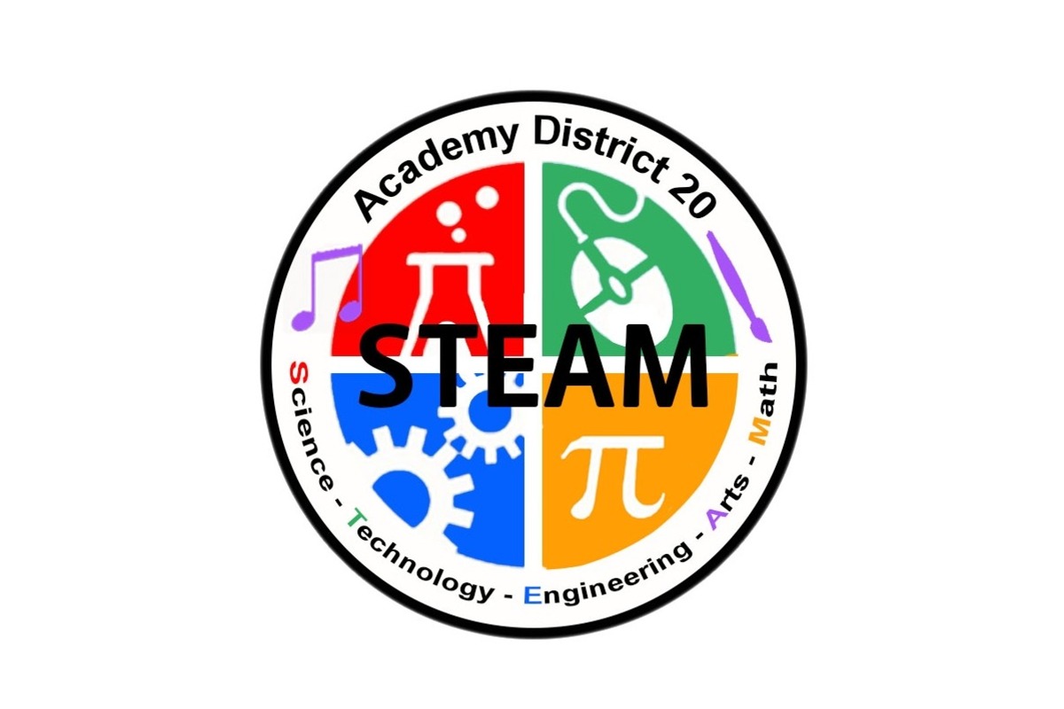 Home School Academy's STEAM logo